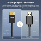 SmallRig Ultra Slim 4K HDMI Data Cable A to A 35cm 2956B SMALLRIG