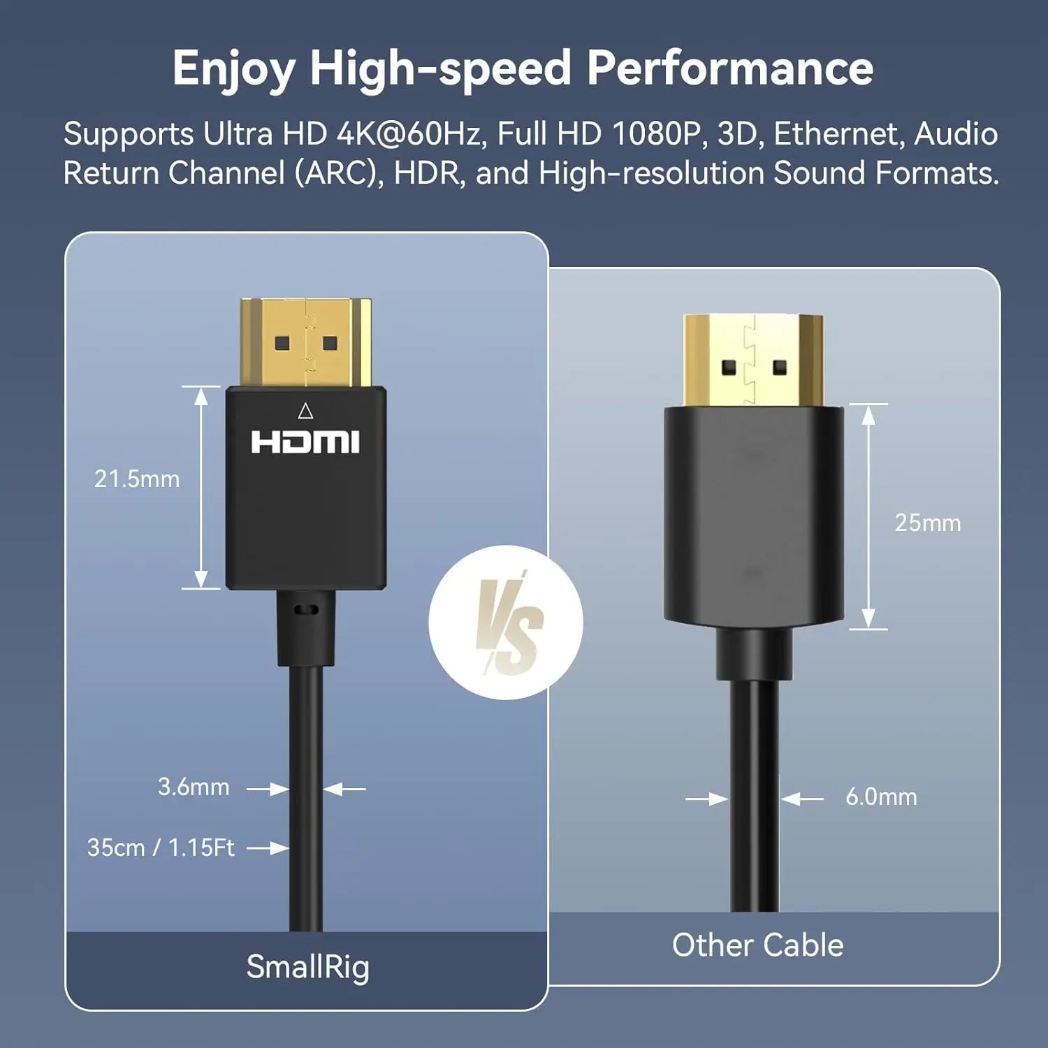 SmallRig Ultra Slim 4K HDMI Data Cable A to A 35cm 2956B SMALLRIG
