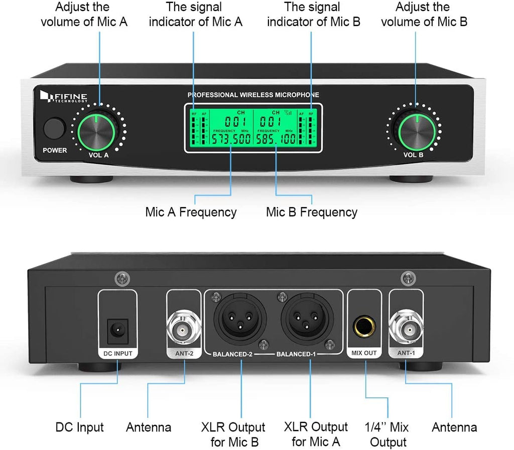 FIFINE K040 Dual Wireless Handheld Microphone System | UHF Cordless Dynamic Microphones with Dual-Channel Receiver