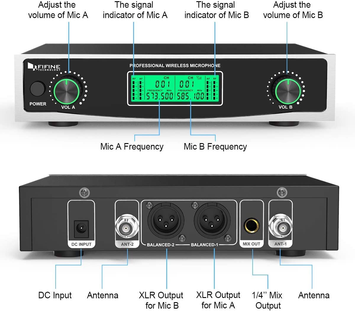 FIFINE K040 Dual Wireless Handheld Microphone System | UHF Cordless Dynamic Microphones with Dual-Channel Receiver
