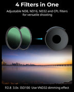 SmallRig CPL and VND 3 to 5 Filter for GoPro Action Camera Lens Filter 4942 SMALLRIG