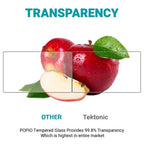 TEKTONIC Smart Screen Protector for Sony Alpha Cameras TEKTONIC