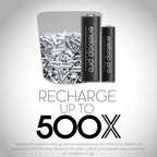 Panasonic Eneloop Pro AA Rechargeable Batteries BK-3HCCE/4BN 2550mAh DJI