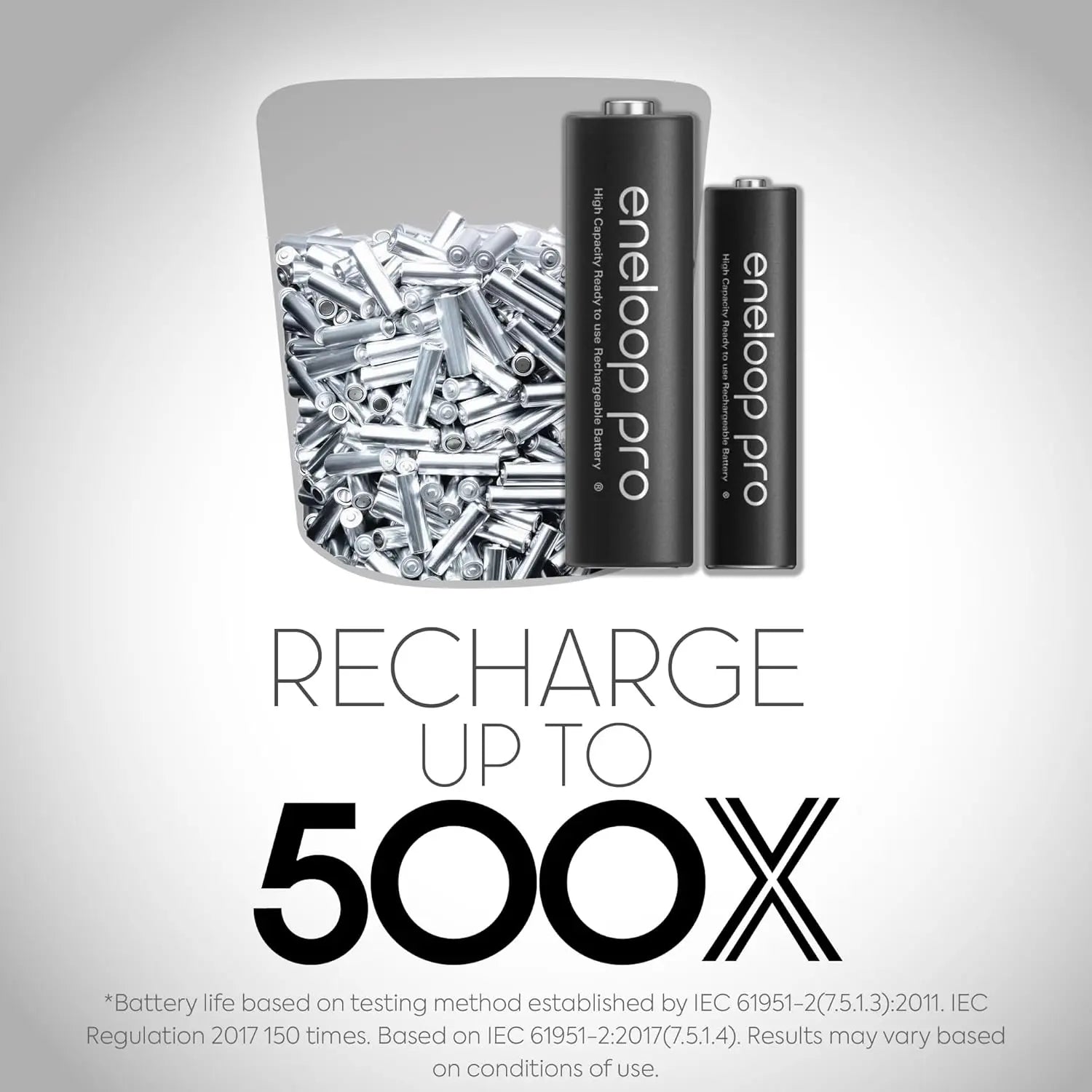 Panasonic Eneloop Pro AA Rechargeable Batteries BK-3HCCE/4BN 2550mAh DJI