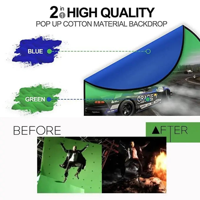 HIFFIN Two in One Green Blue 150 cm by 200 cm HIFFIN