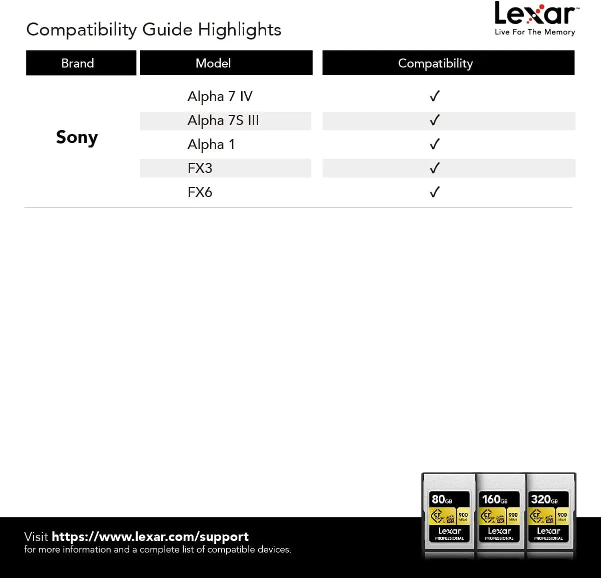Lexar Professional 80GB CFexpress Type A Gold Memory Card Lexar