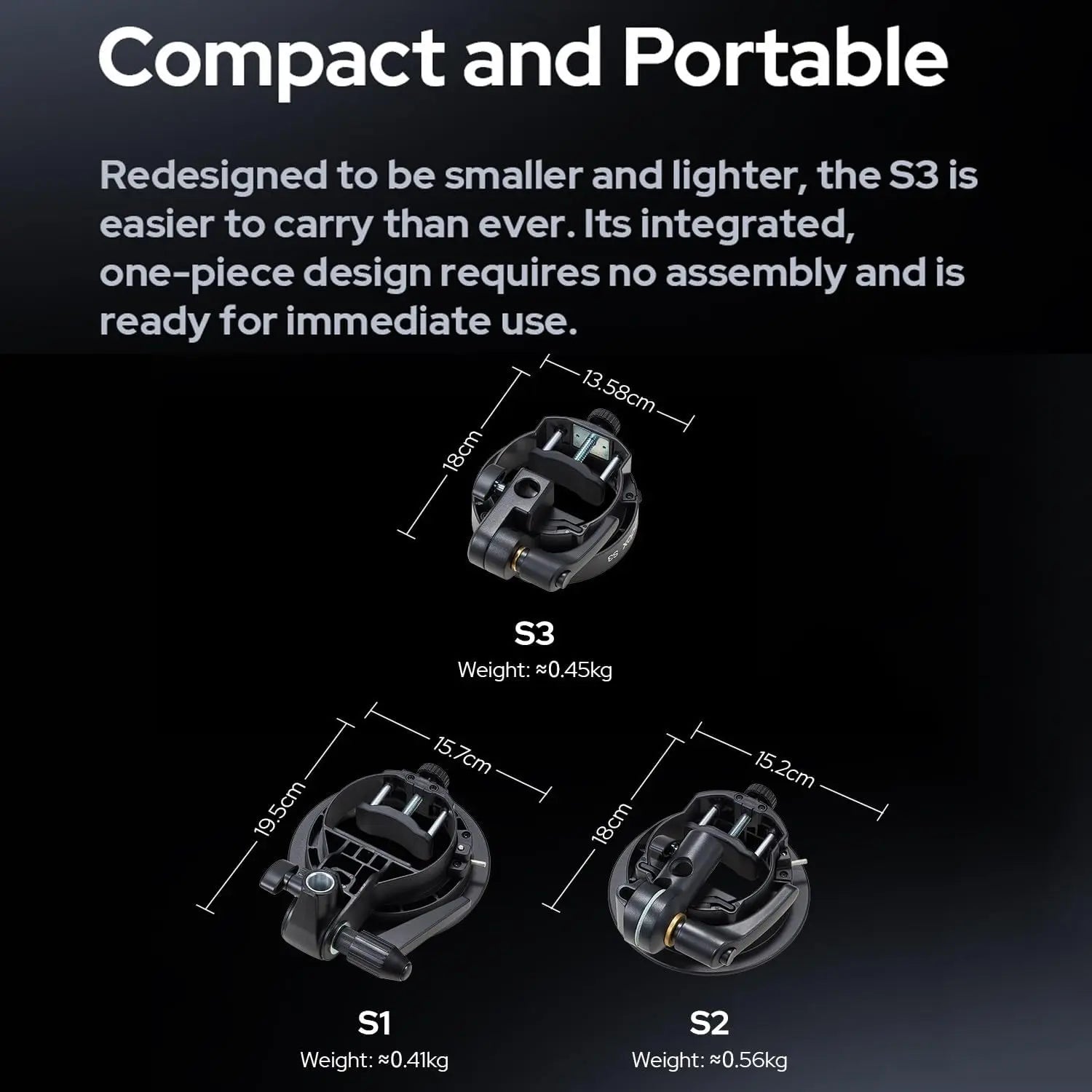 Godox S3 Speedlite Bracket Bowens Mount Flash Holder Godox