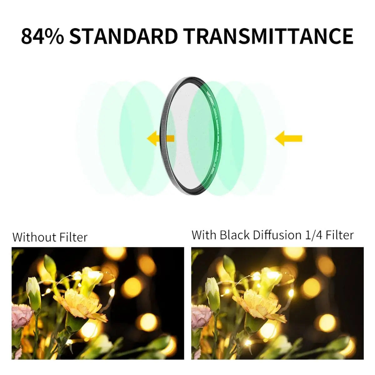K&F Concept Magnetic Black Mist 1/4 Filter, Special Effects Lens Accessory, HD Multi-Layer Coated, Nano-X Series K&F