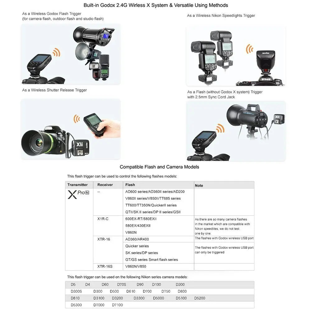 Godox XPro N TTL Wireless Flash Trigger for Nikon Godox