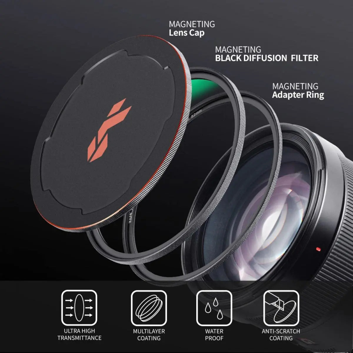 K&F Concept Magnetic Black Mist 1/4 Filter, Special Effects Lens Accessory, HD Multi-Layer Coated, Nano-X Series K&F