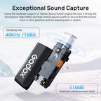 Godox WES2 Kit2 Wireless Lavalier Microphone Godox