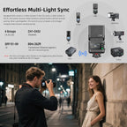 Godox iT32 TTL HSS Flash Kit with X5 C Trigger for Canon Godox