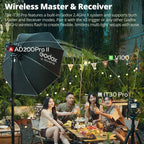 The Godox iT30 Pro C mini flash Godox