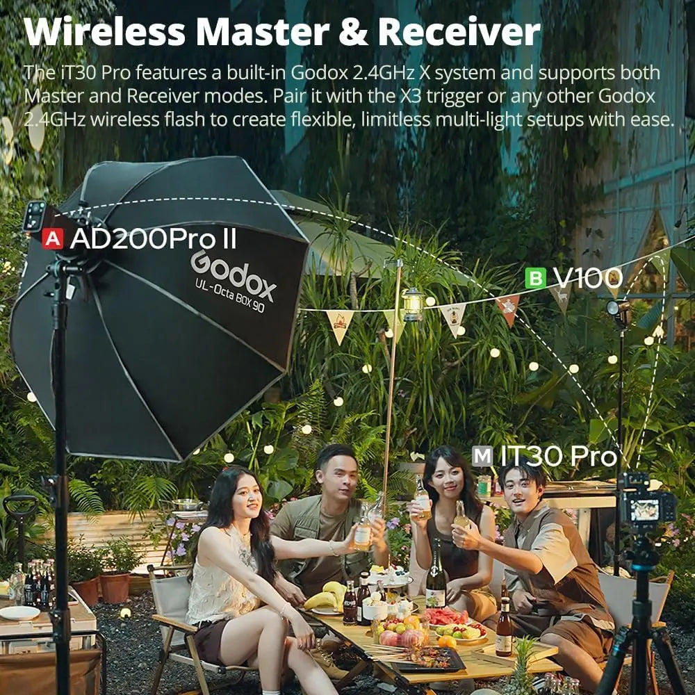 The Godox iT30 Pro C mini flash Godox