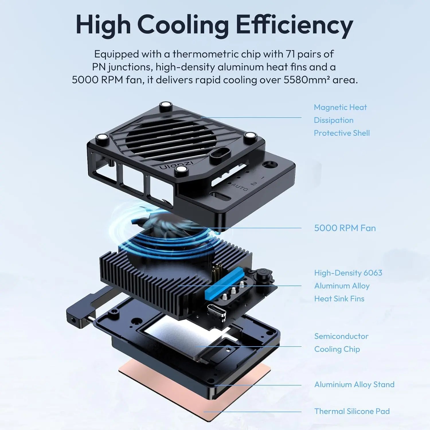 ULANZI CU01 Camera Cooler Kit Ulanzi