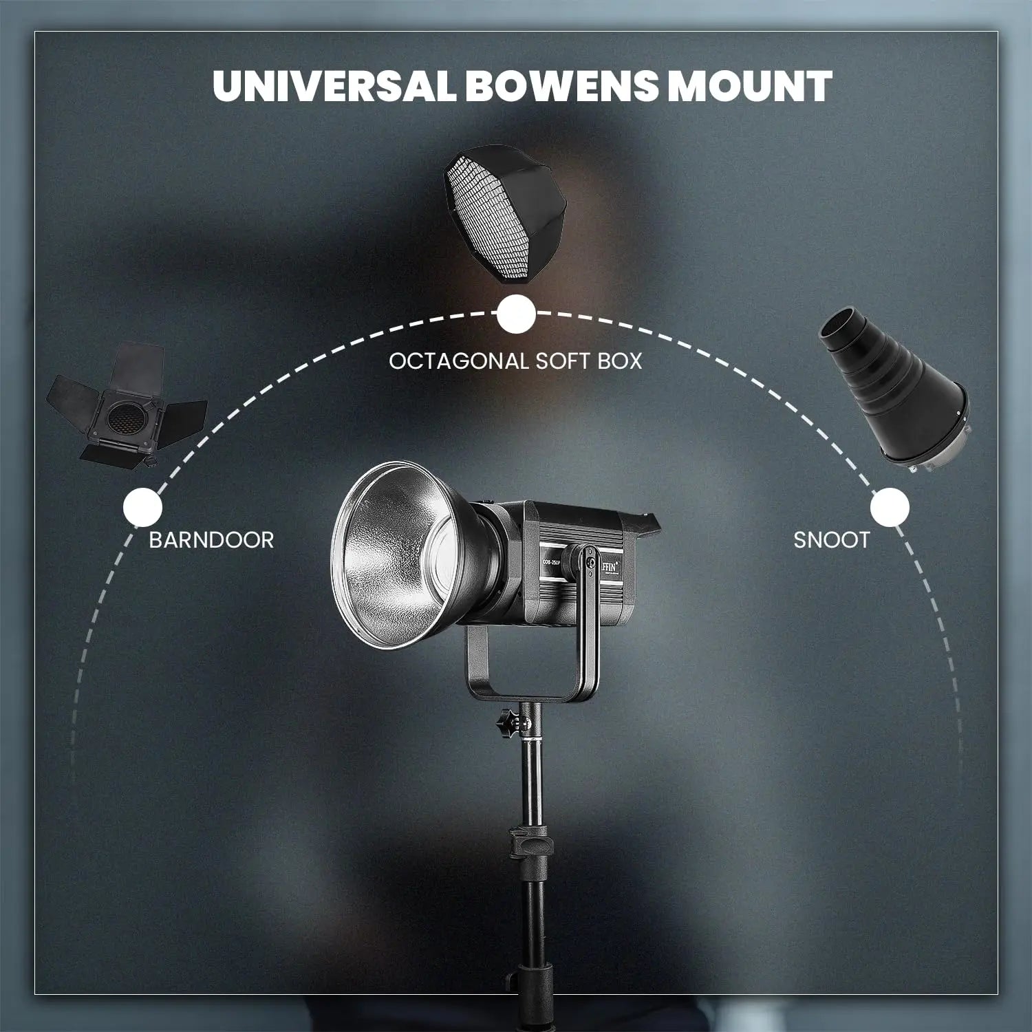 HIFFIN COB 250P 250W Bi Color Continuous LED Video Light HIFFIN