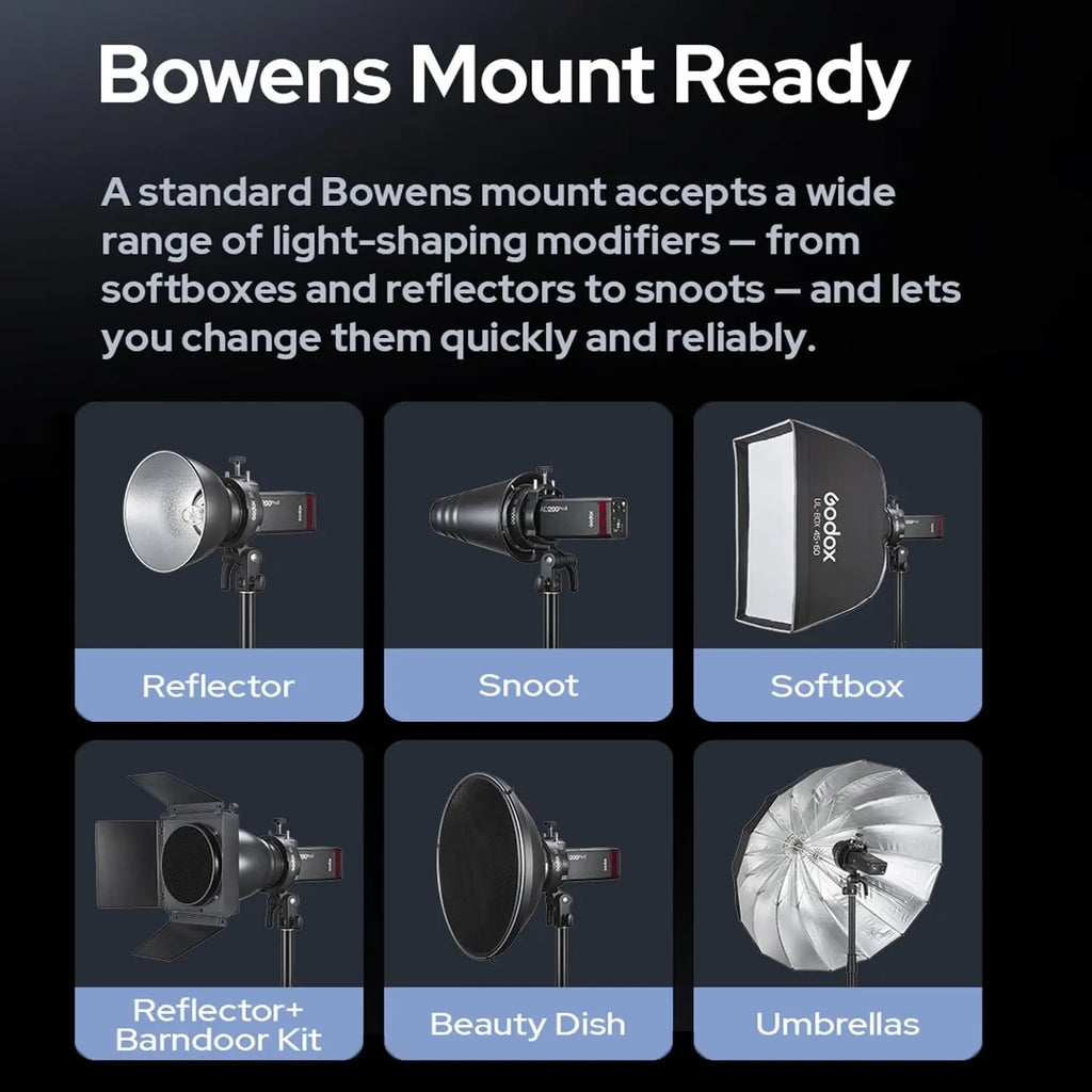 Godox S3 Speedlite Bracket Bowens Mount Flash Holder Godox