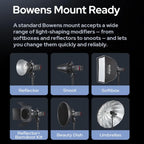 Godox S3 Speedlite Bracket Bowens Mount Flash Holder Godox