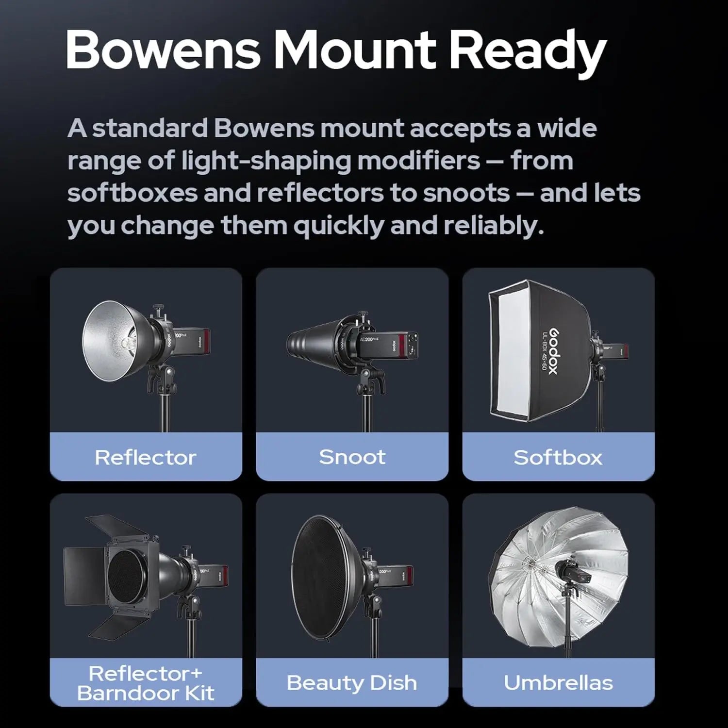 Godox S3 Speedlite Bracket Bowens Mount Flash Holder Godox