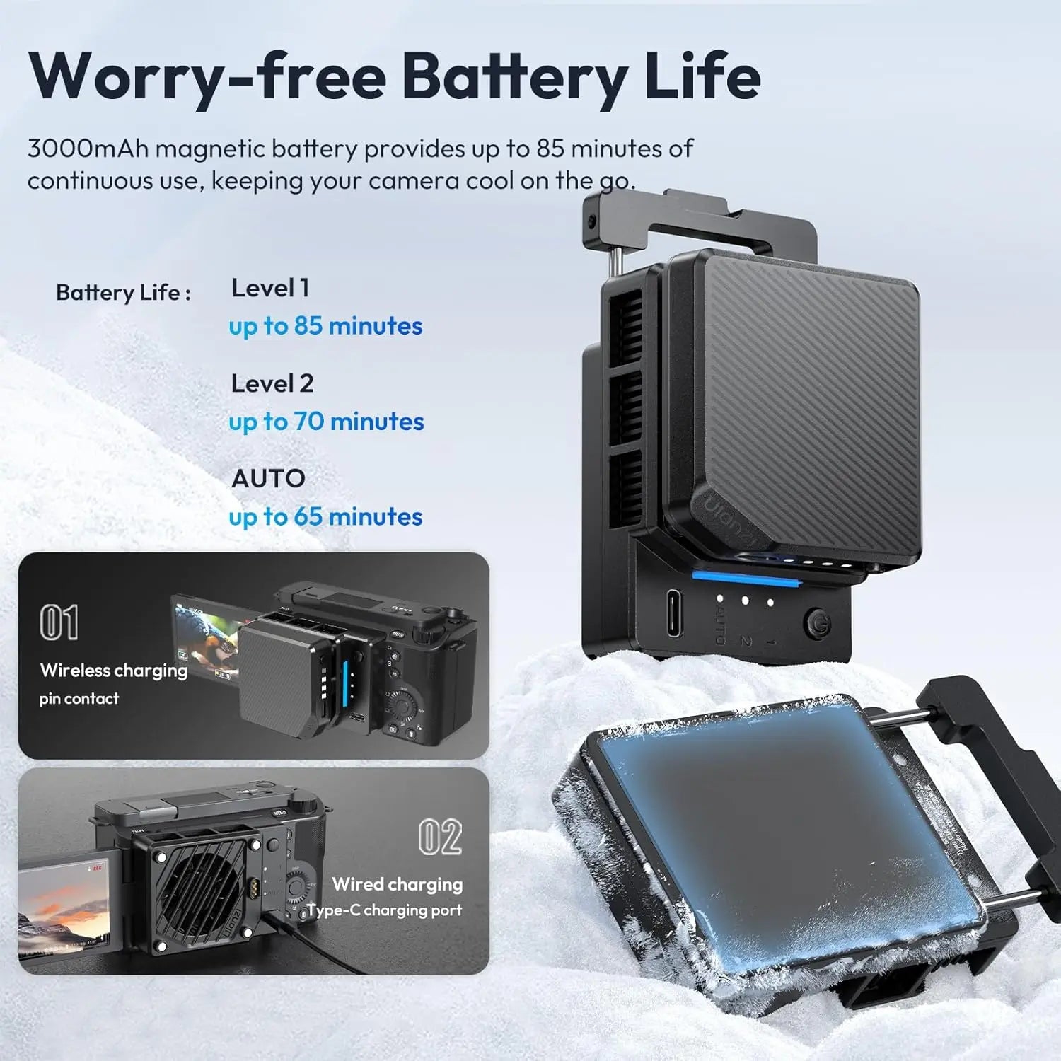 ULANZI CU01 Camera Cooler Kit Ulanzi