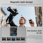 Godox iT32 TTL HSS Flash Kit with X5 C Trigger for Canon Godox
