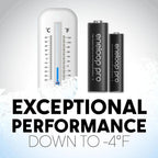 Panasonic Eneloop Pro AA Rechargeable Batteries BK-3HCCE/4BN 2550mAh DJI