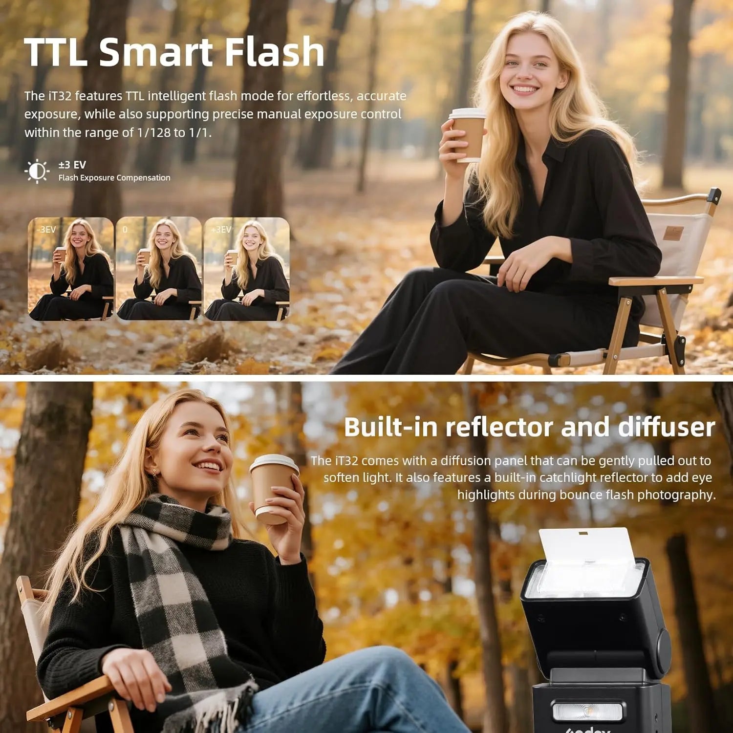 Godox iT32 TTL HSS Flash Kit with X5 C Trigger for Canon Godox