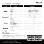 Lexar Professional 128GB CFexpress Type B Silver Memory Card Lexar