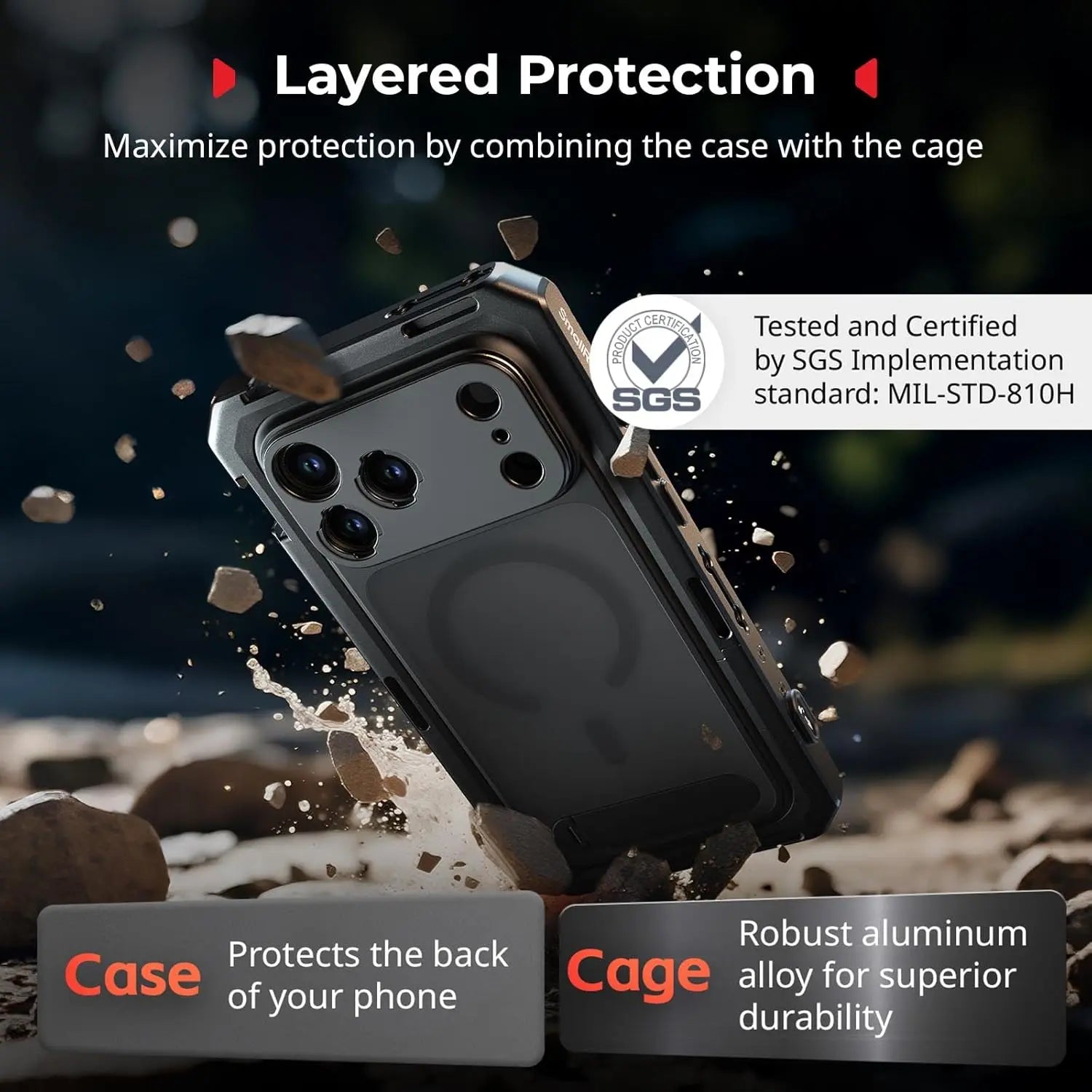 SmallRig Mobile Dual Handheld Kit for iPhone 17 Pro 5540 SMALLRIG