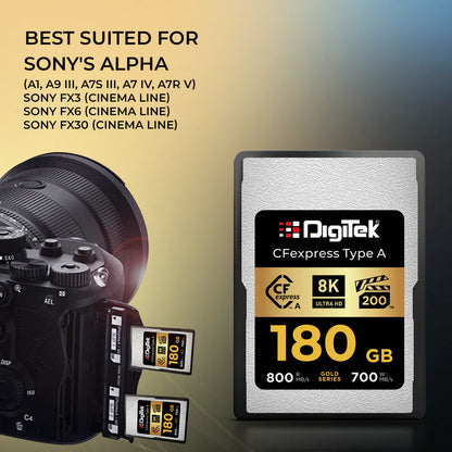 DIGITEK DCFA 180GB CFexpress Type A Memory Card