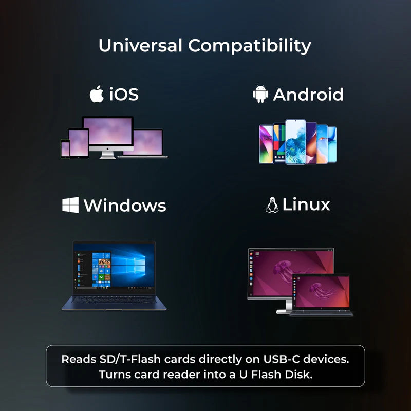 Digitek DCR-007 USB-A & Type-C 3.0 Card Reader