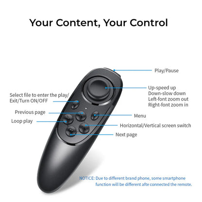 Digitek DTP-016 Teleprompter with Remote Control