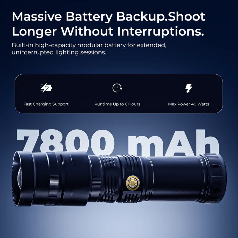 Digitek DS 40 WTP PRO Torch Projector Snoot with Lens & GOBOs