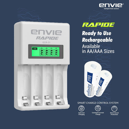 ENVIE ECR31 Ultra-Fast AA & AAA Battery Charger