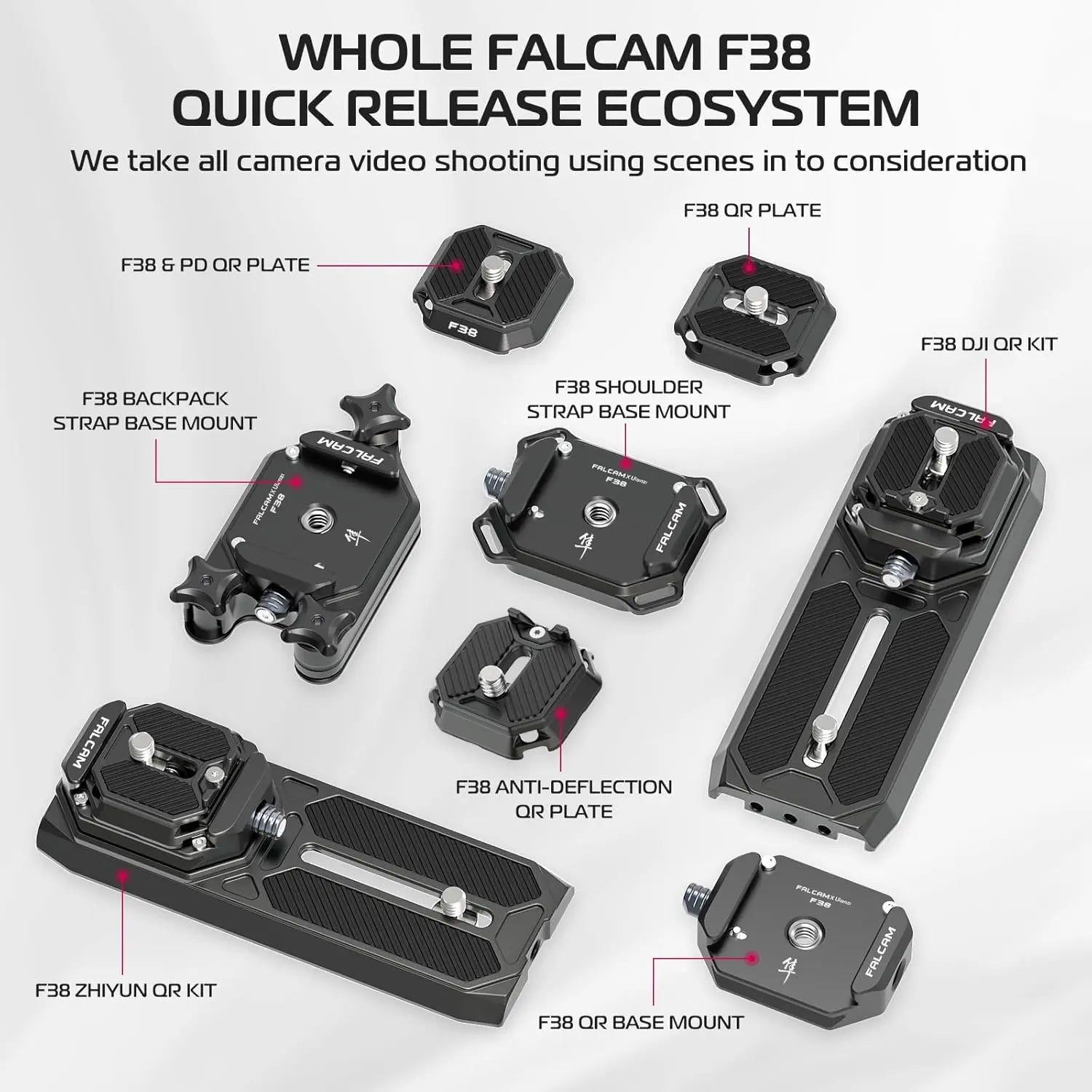FALCAM F38 Quick Release Camera Plate for Clip V3 Ulanzi
