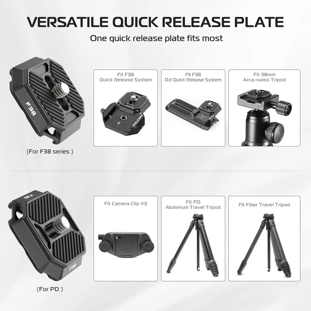 FALCAM F38 Quick Release Camera Plate for Clip V3 Ulanzi