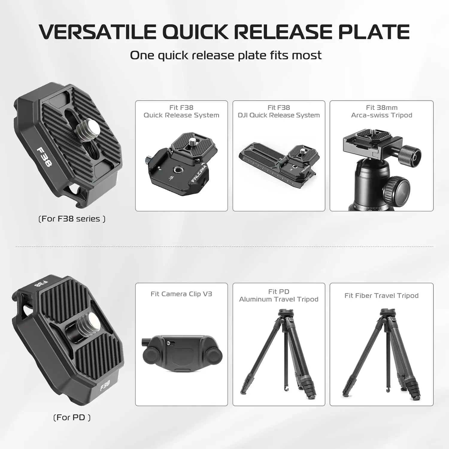 FALCAM F38 Quick Release Camera Plate for Clip V3 Ulanzi