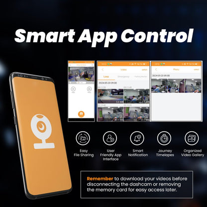 HIFFIN RoadCam X2 Dual Channel 4K Dashcam