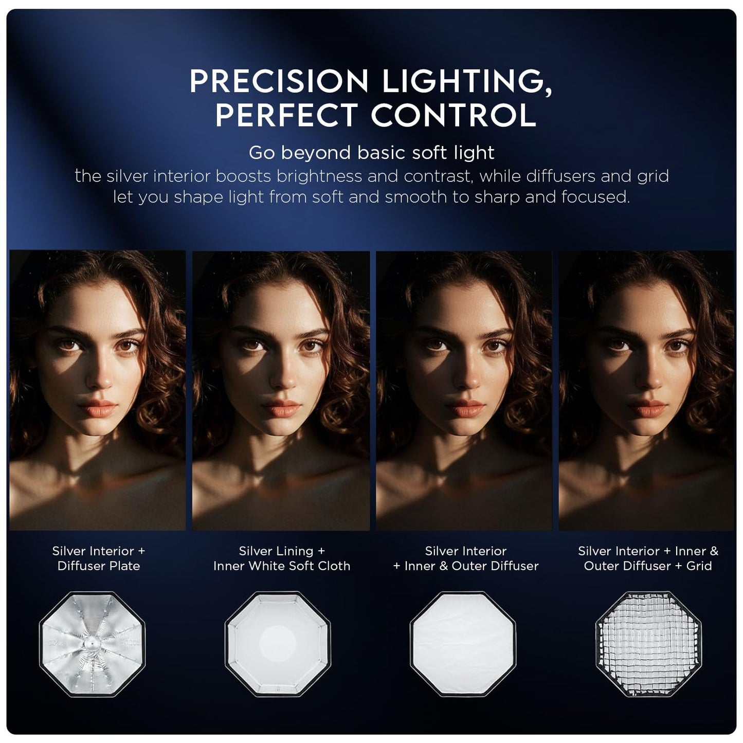 HIFFIN KL-85 85cm Octa Softbox Bowens Mount