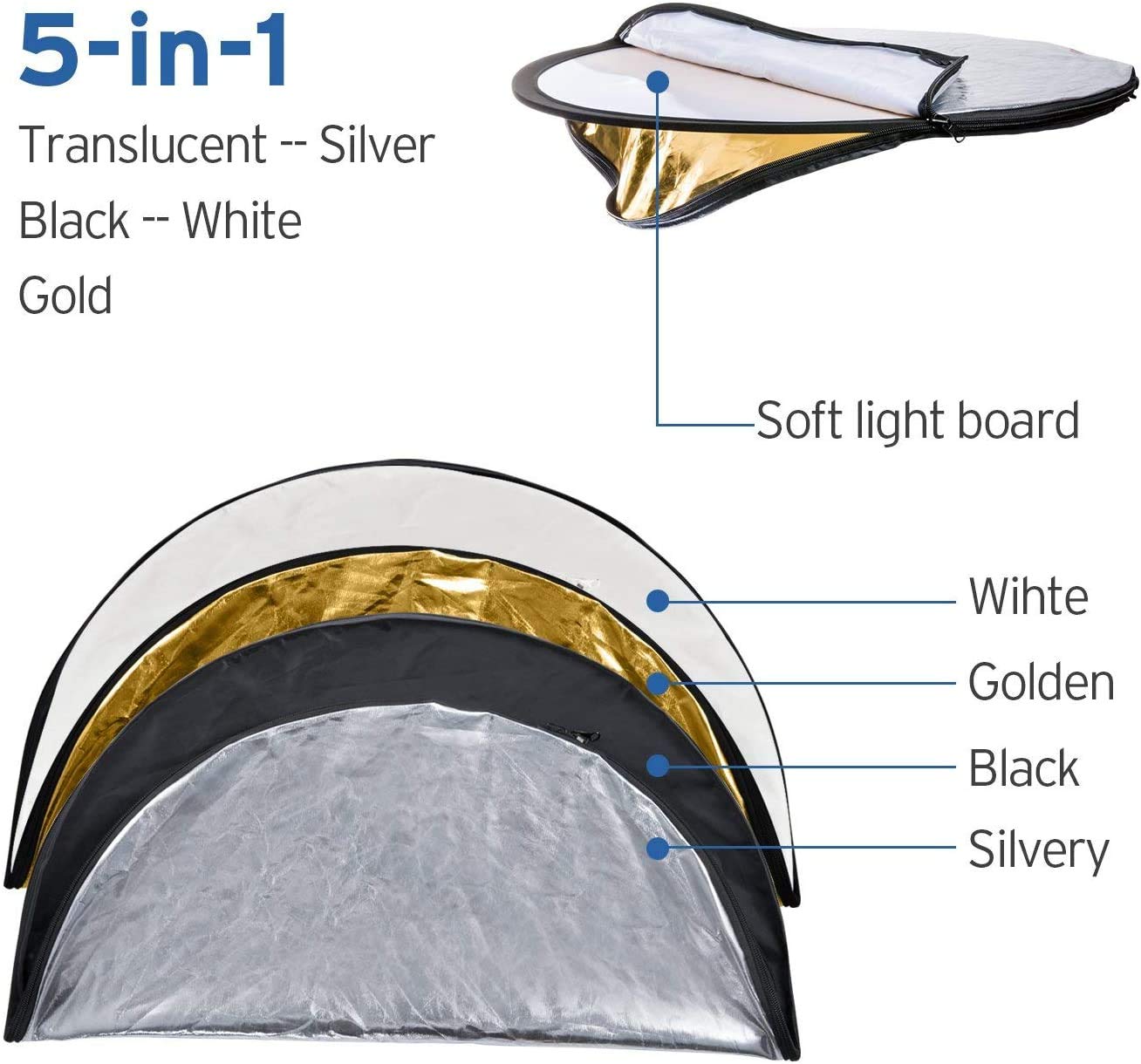 HIFFIN 42 5-in-1 Collapsible Light Reflector Kit