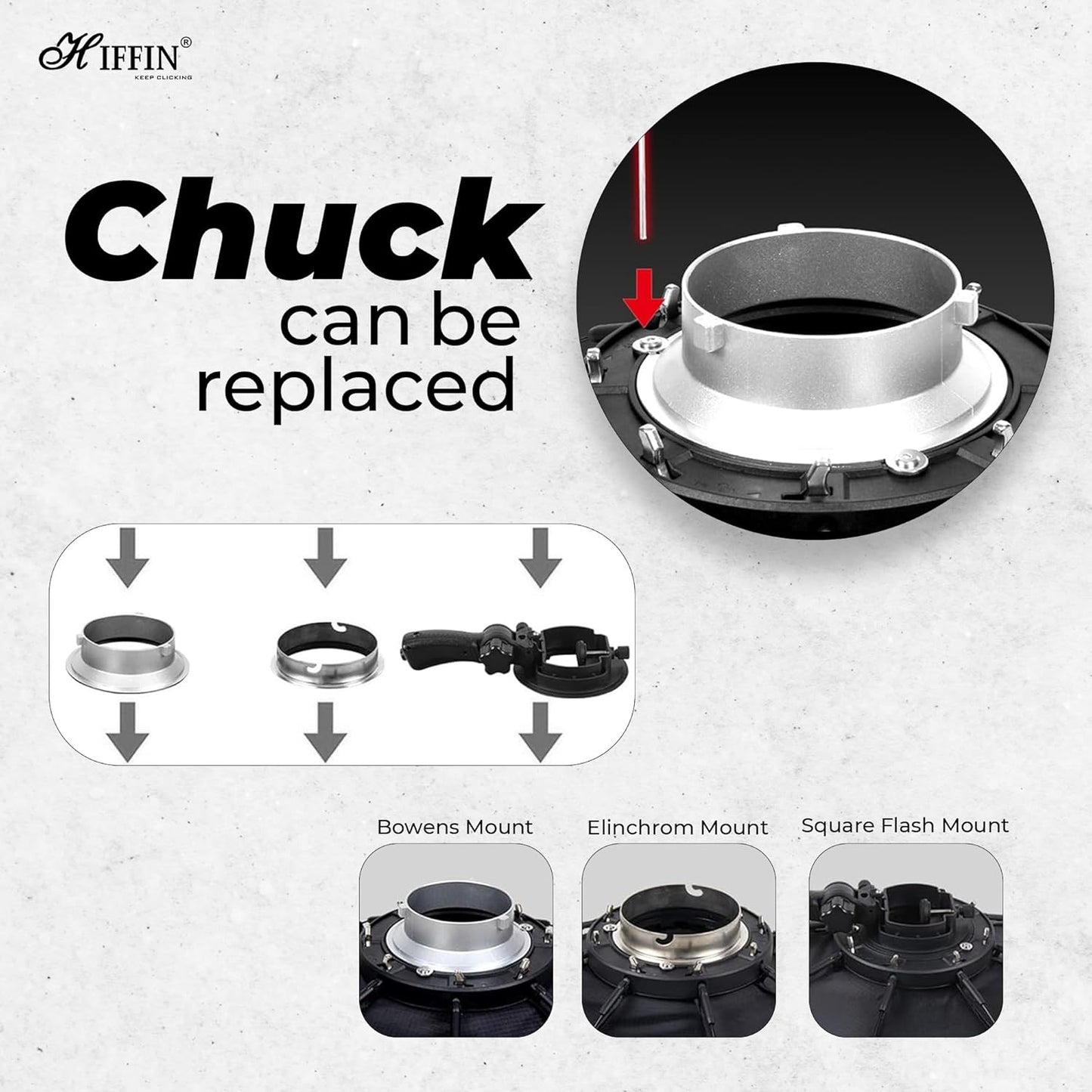 HIFFIN Bowens Mount Quick Release Octa Softbox