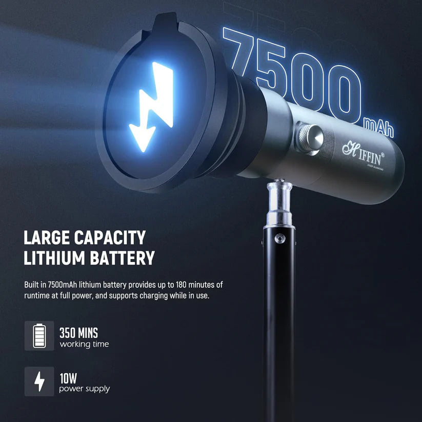 HIFFIN G-Flash 10W RGB LED Light