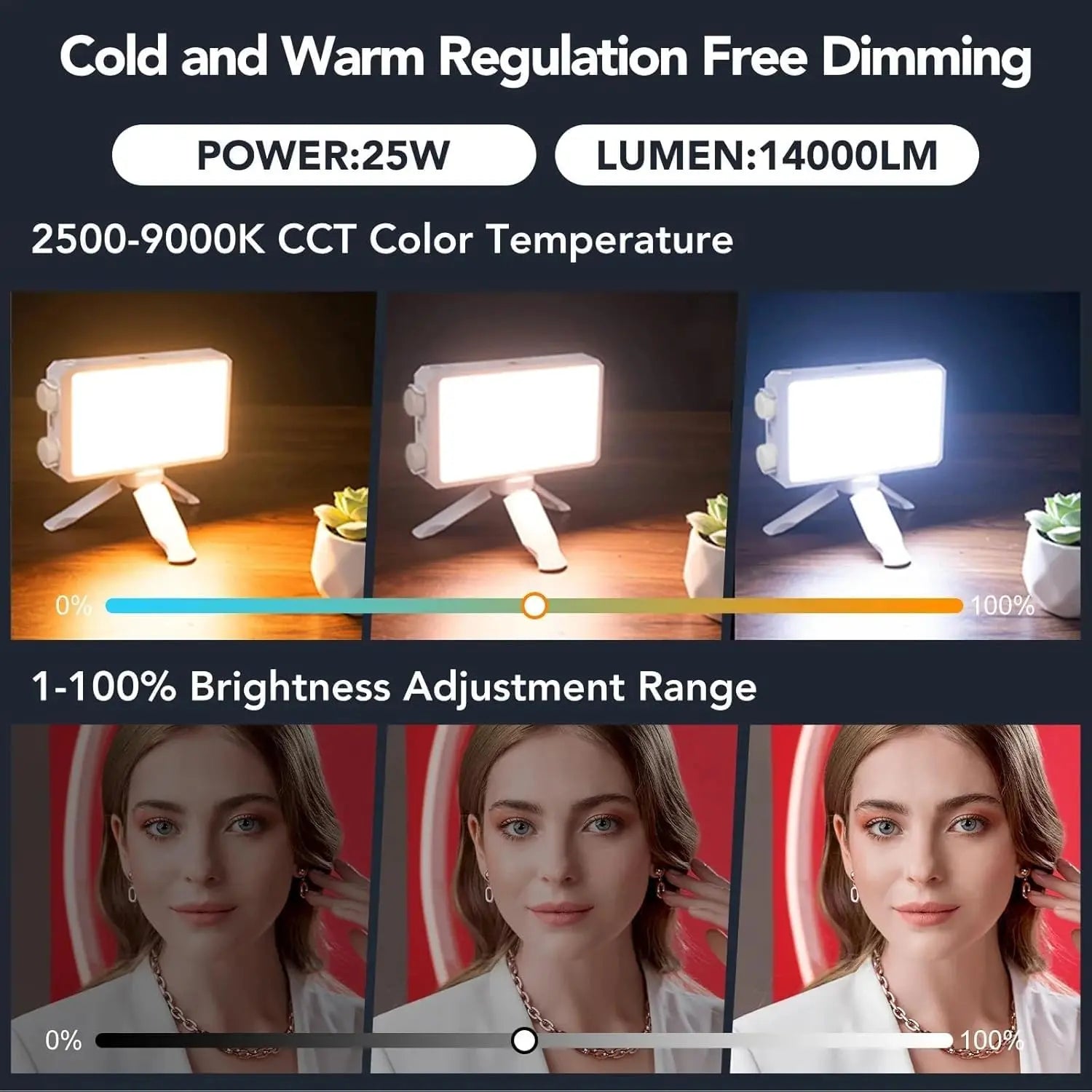 TEKTONIC YM-25 25W Pocket LED Fill Light TEKTONIC