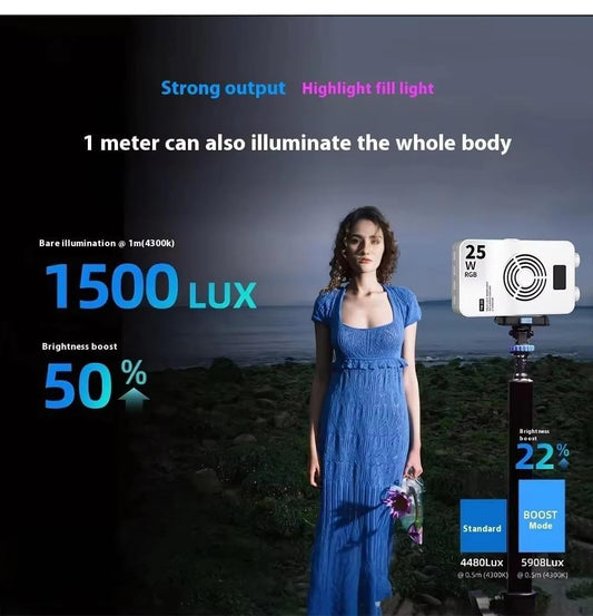 TEKTONIC YM-25 25W Pocket LED Fill Light