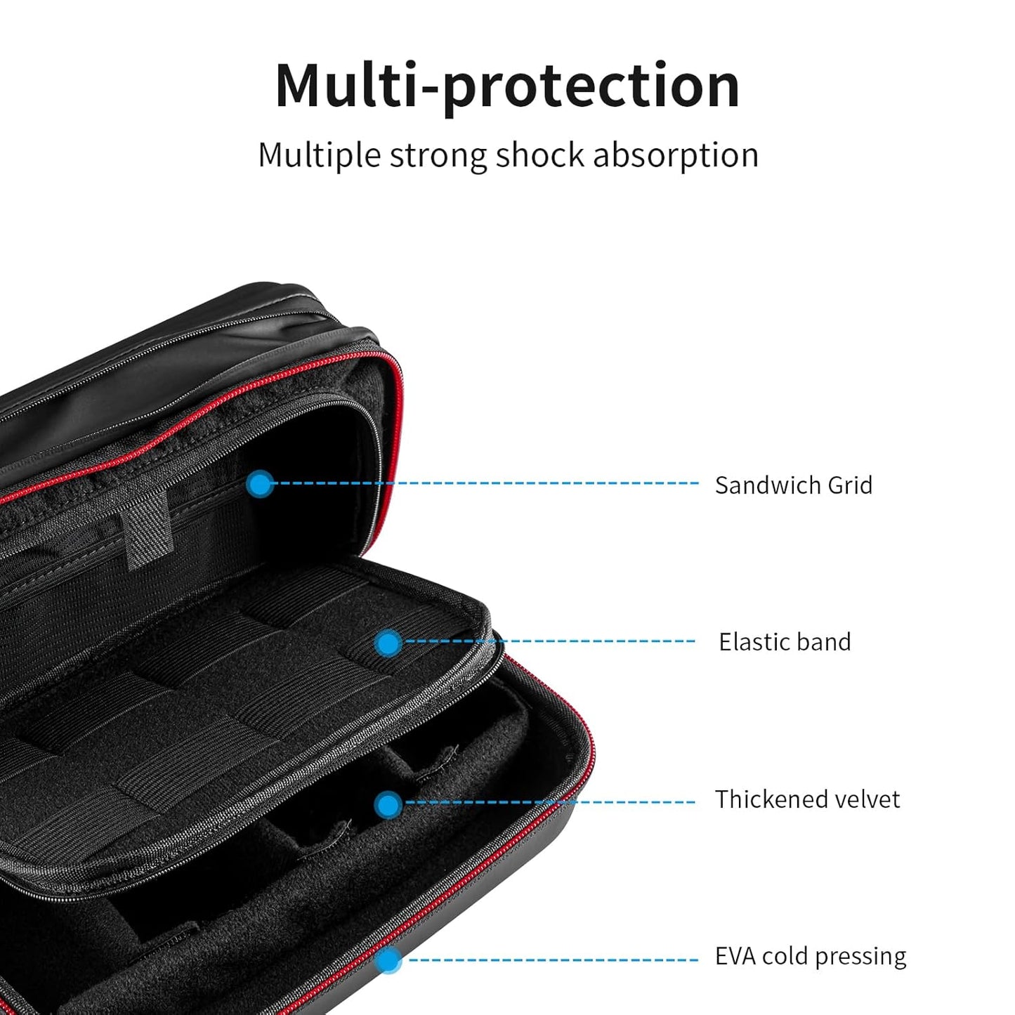 TELESIN Large Hard Carrying Case for GoPro & Action Cameras