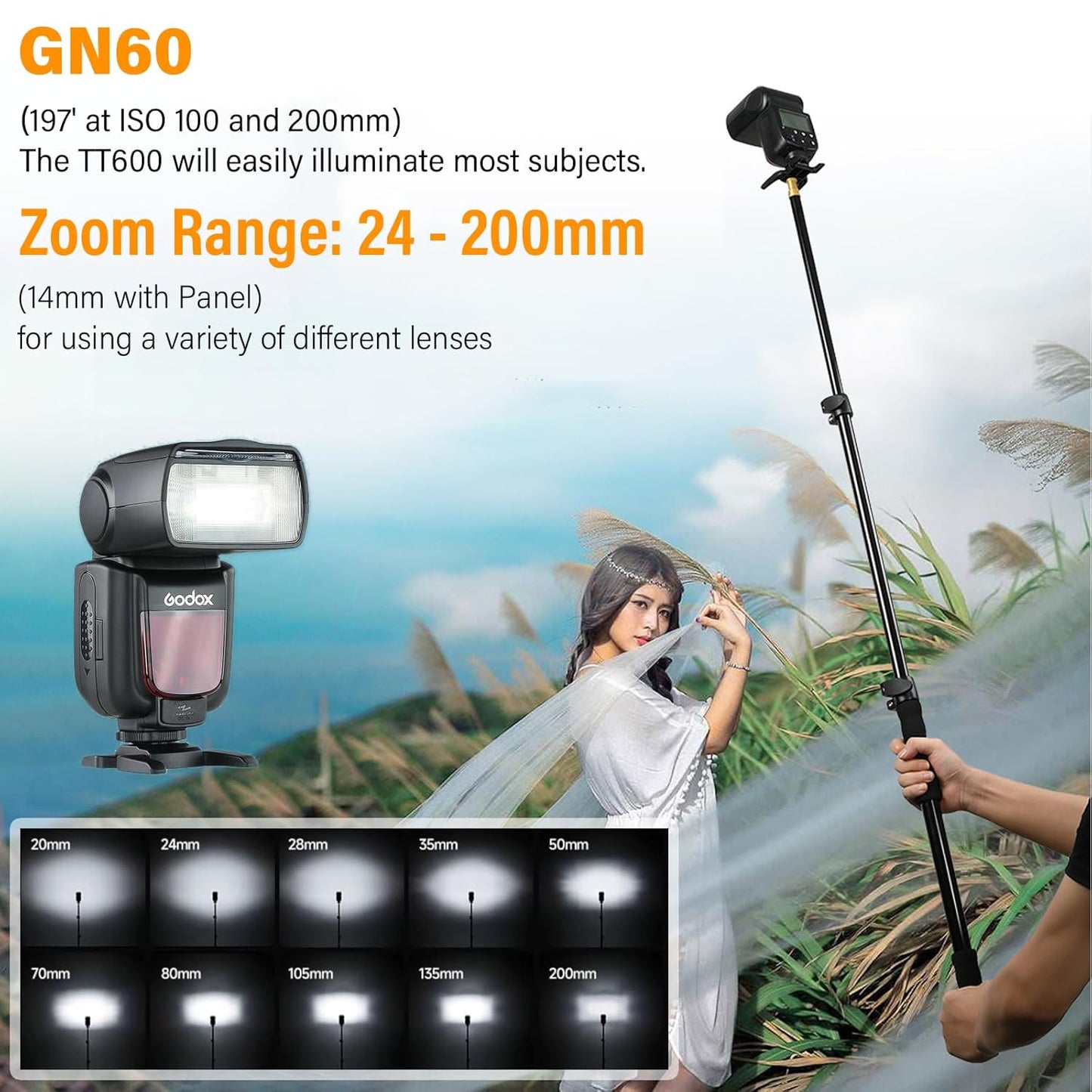 Godox TT600 Manual Speedlite Flash (Black)