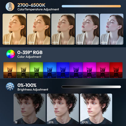 Ulanzi P40W RGB LED Video Light with Battery