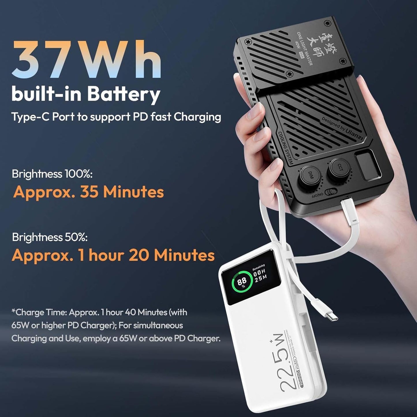 Ulanzi P40W RGB LED Video Light with Battery