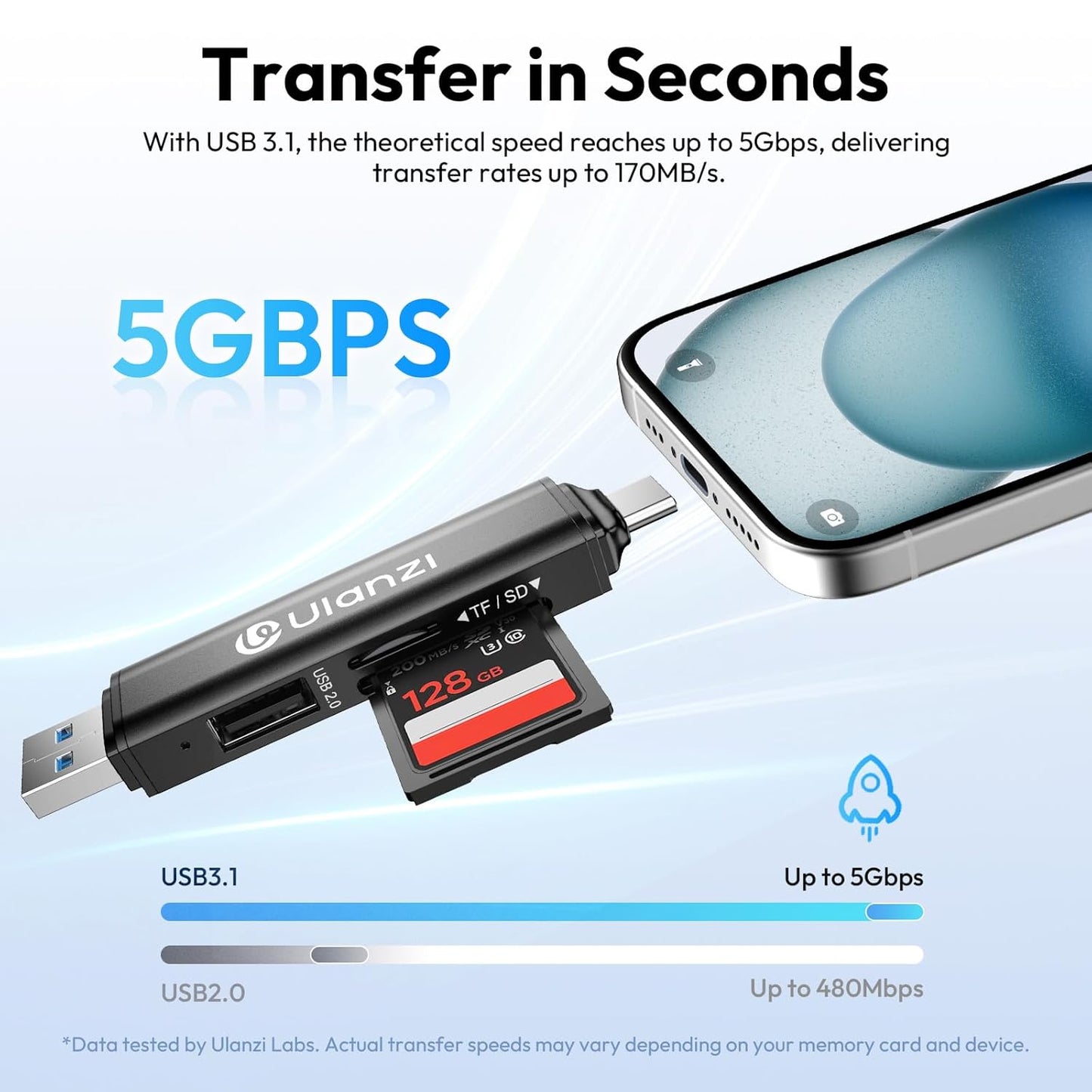 ULANZI CRI1 3-in-1 USB 3.1 Card Reader SD/TF, Dual USB-C/A, 170MB/s