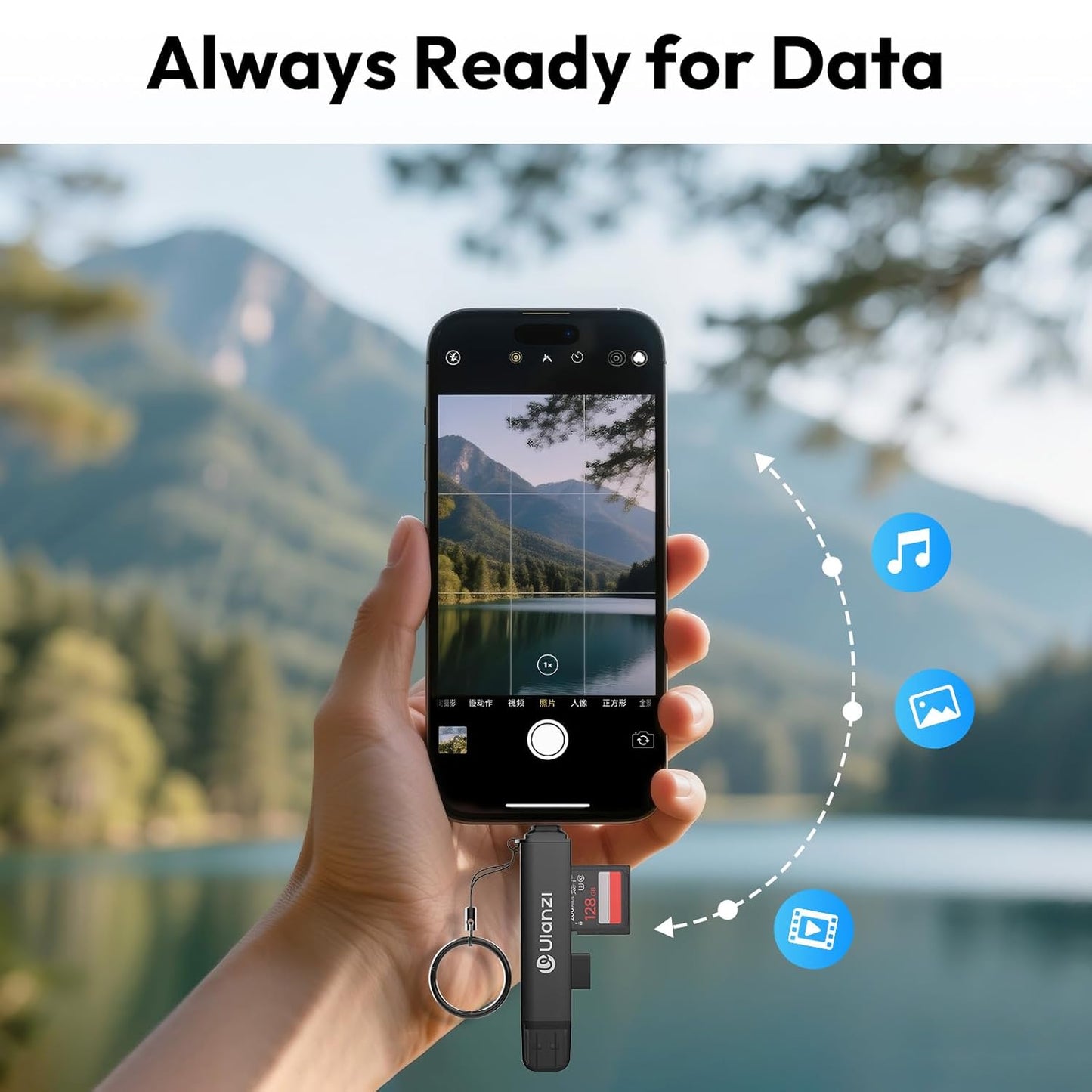 ULANZI CRI1 3-in-1 USB 3.1 Card Reader SD/TF, Dual USB-C/A, 170MB/s